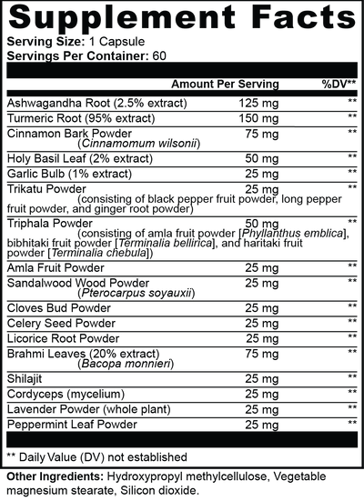 Metabolism Balance (1 Bottle)